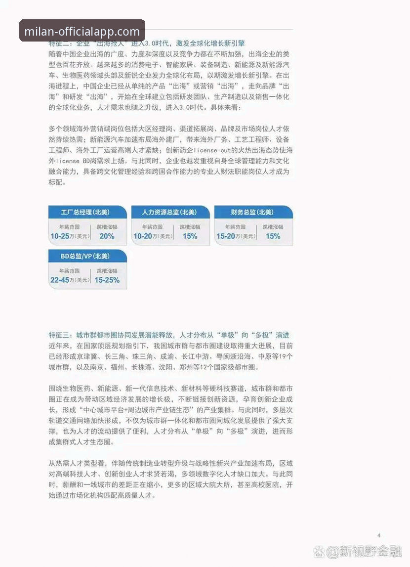米兰最新动态APP全面解析：红黑军团数字生态的深度布局与趋势洞察